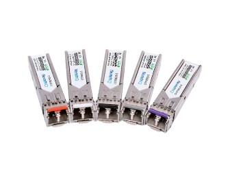 พิจารณาตัวอีกต่อไปแบบออปติคอลลี่ในความถูกต้องคืออะไร?